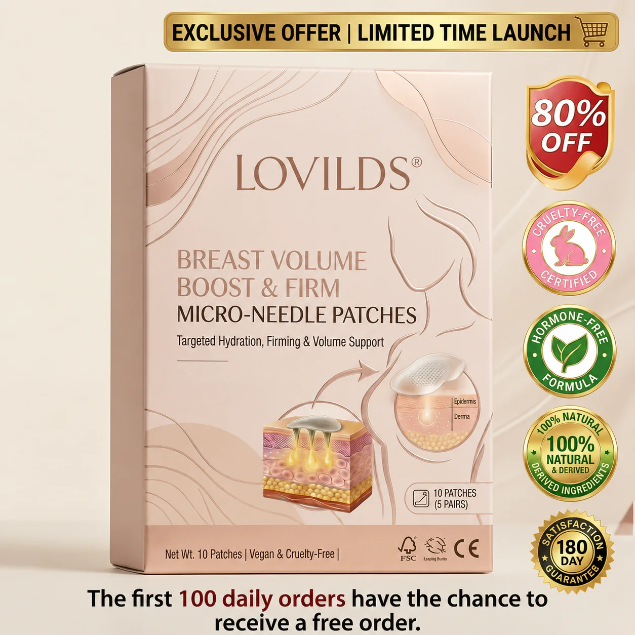 Targeted Breast Enhancement Advanced Patch