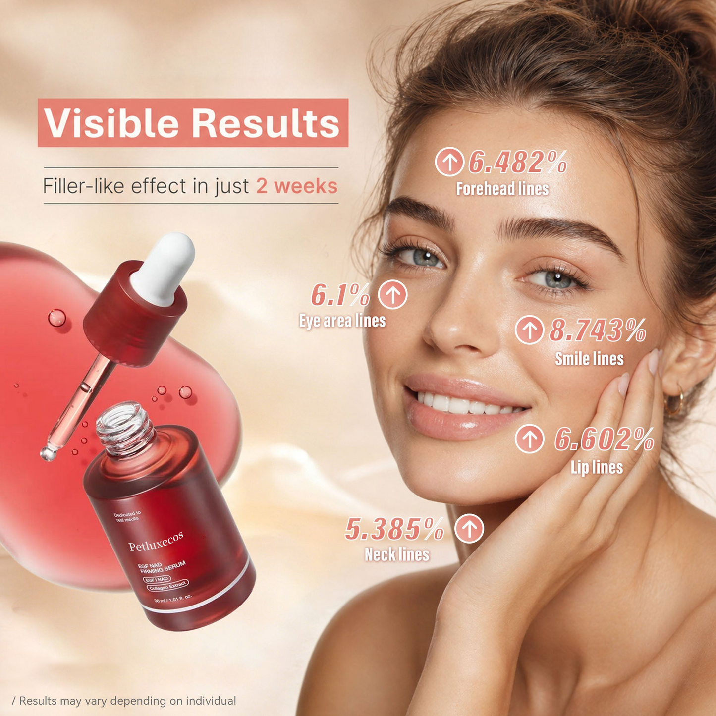 Korean NAD EGF Firming Serum