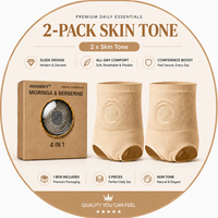 Skin Tone