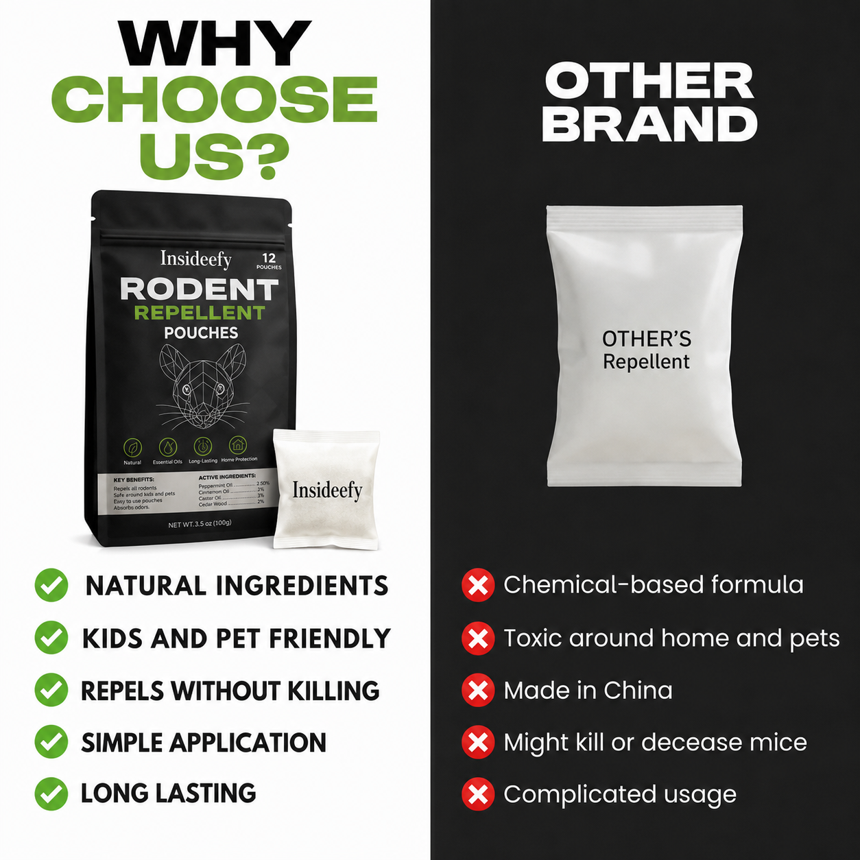 Insideefy™ Natural Rodent Repellent Pouches