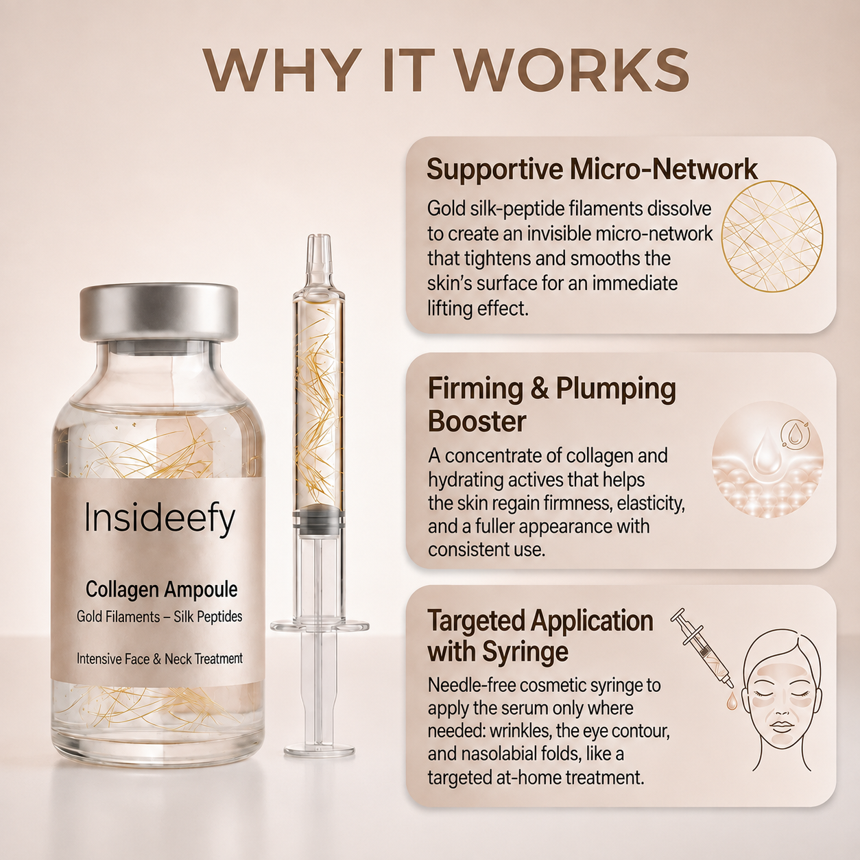 Insideefy – Lifting Effect Serum from the First Application