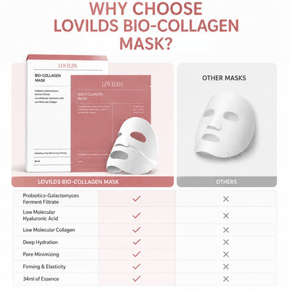 LOVILDS BIO-COLLAGEN – Firm, Smooth & Youthful Skin
