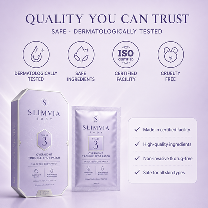 Nano Microneedle Patch 🌟🌟🌟Trusted by Over 50,000 Women