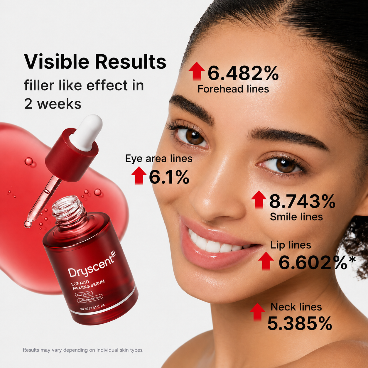 NAD EGF Firming Serum | Visibly Smooth Fine Lines & Bring Back Plump Youthful Radiance