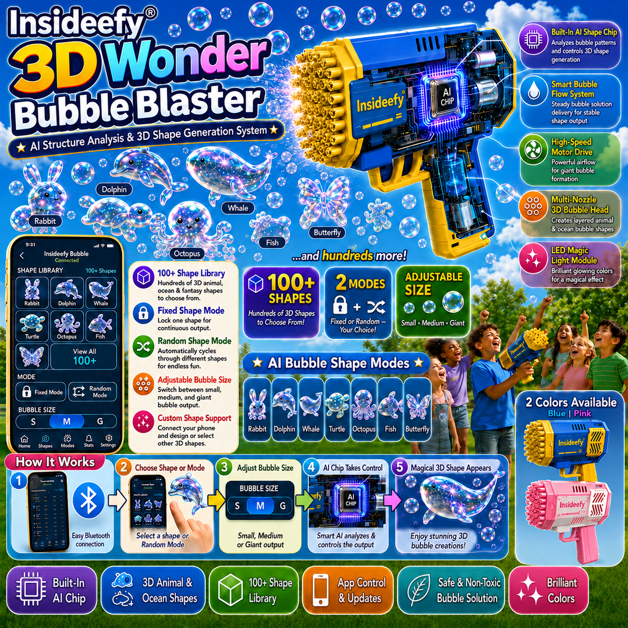 Insideefy® Super 3D Wonder Bubble Concentrate —— Animal & Ocean Fantasy Theme
