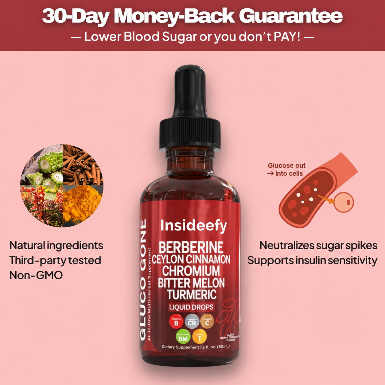 Berberine Blood Sugar Regulator Drops