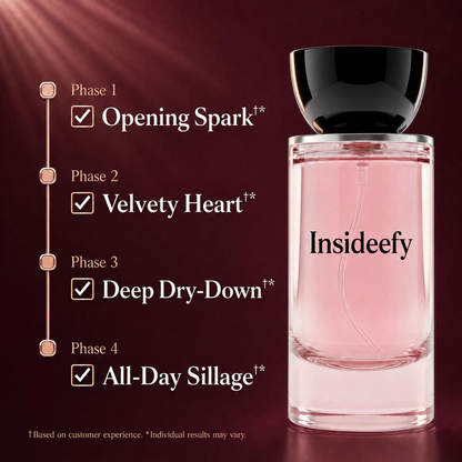 Insideefy Extrait De Parfum