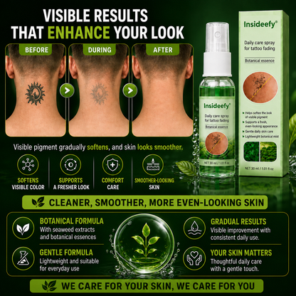 Insideefy®️ - Tattoo Removal Spray