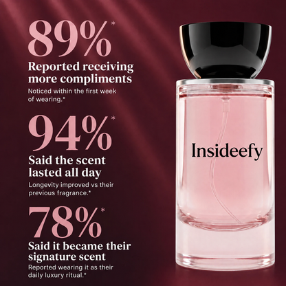 Insideefy Extrait De Parfum
