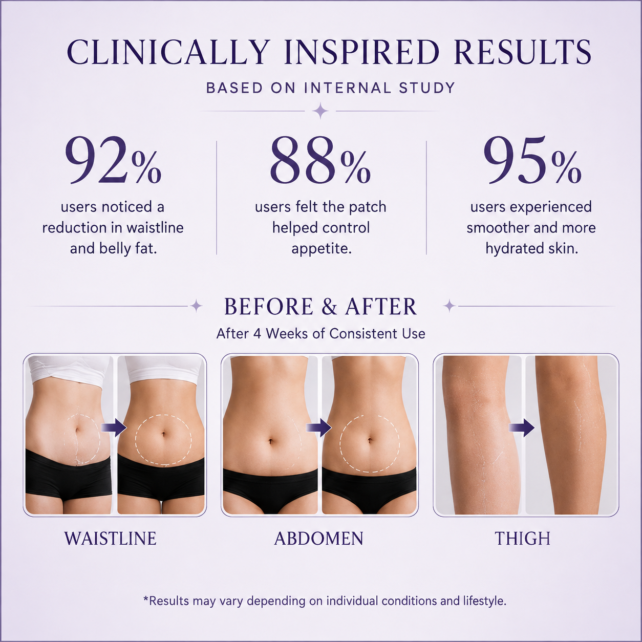 Nano Microneedle Patch 🌟🌟🌟Trusted by Over 50,000 Women