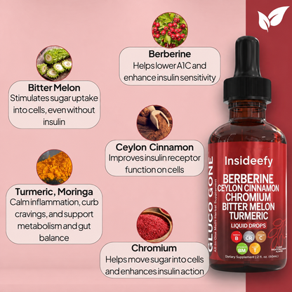 Berberine Blood Sugar Regulator Drops