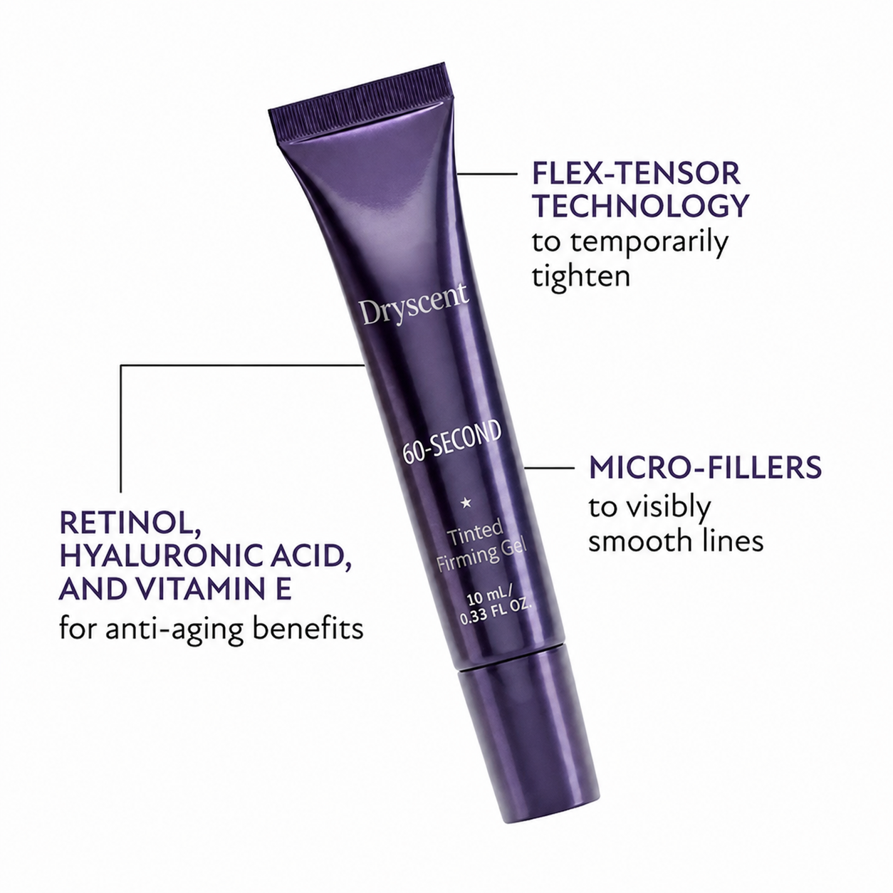 One-Minute Eye Refresh