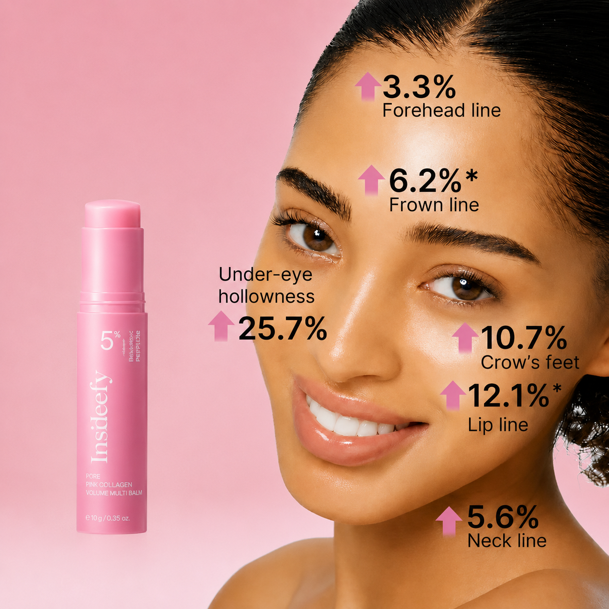 Up to 72% OFF Lxnds PDRN Pink Collagen Volume Multi Balm