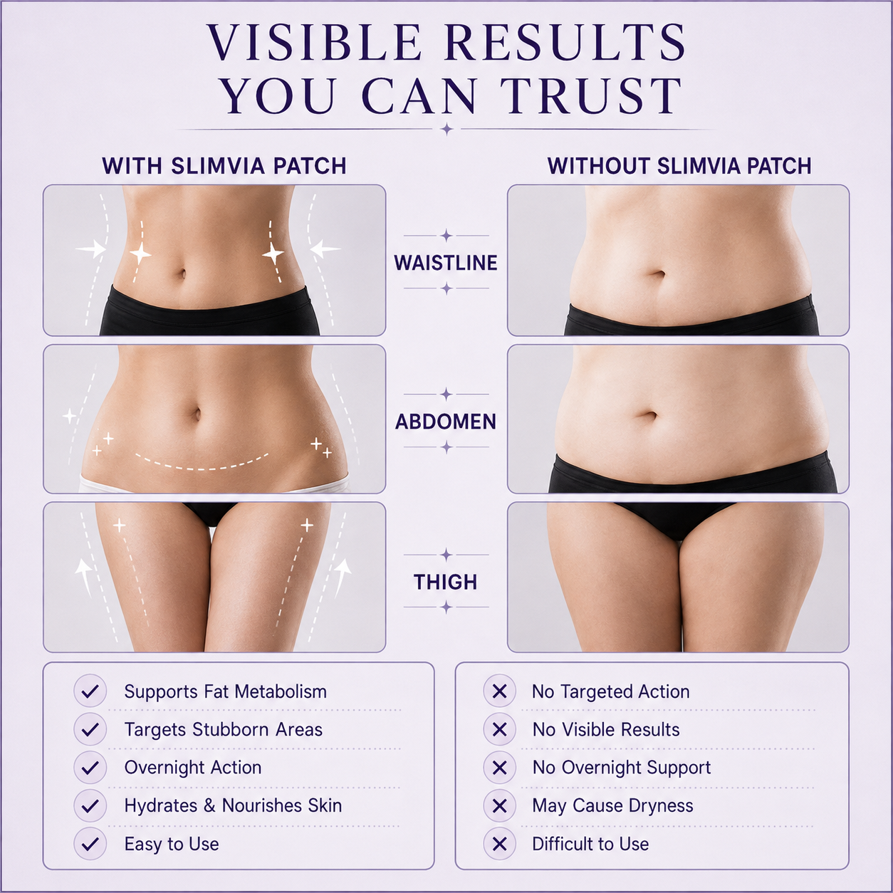 Nano Microneedle Patch 🌟🌟🌟Trusted by Over 50,000 Women